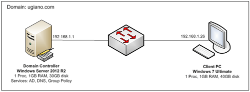 Change-Windows-Desktop-Background-Using-Group-Policy_1.png